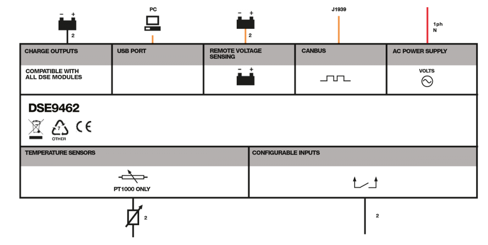 DSE9462 (Dual Output) connection diagram