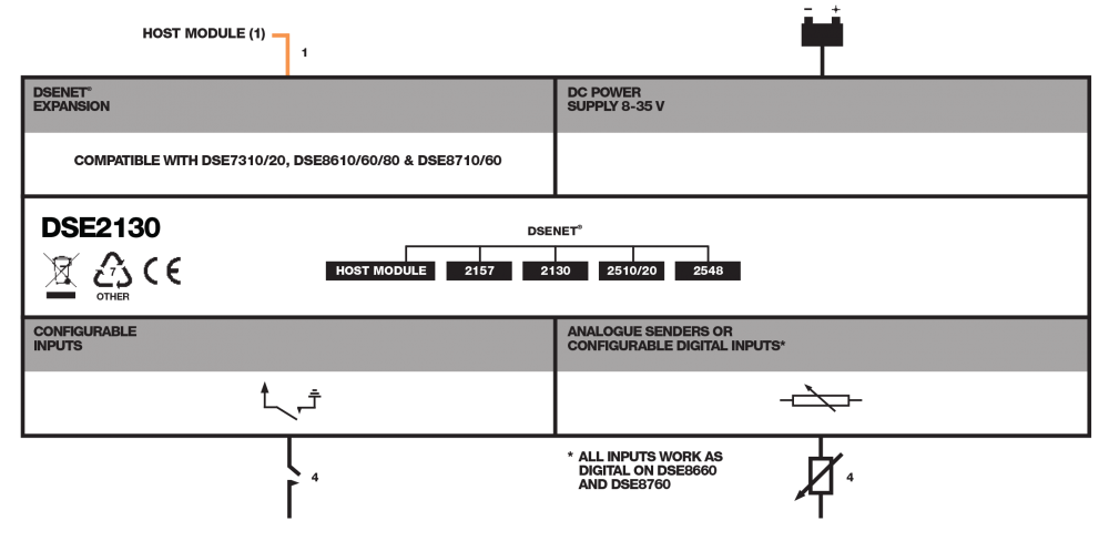 DSE2130 connection diagram