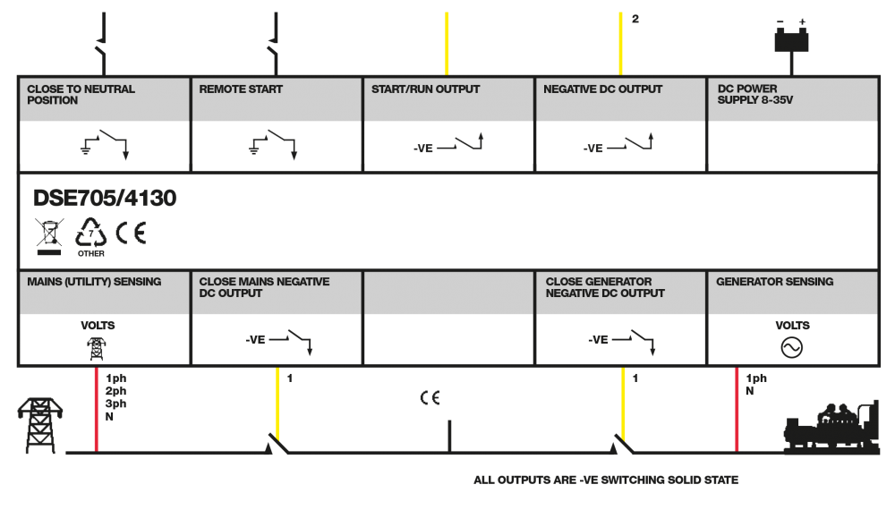 DSE705 connection diagram