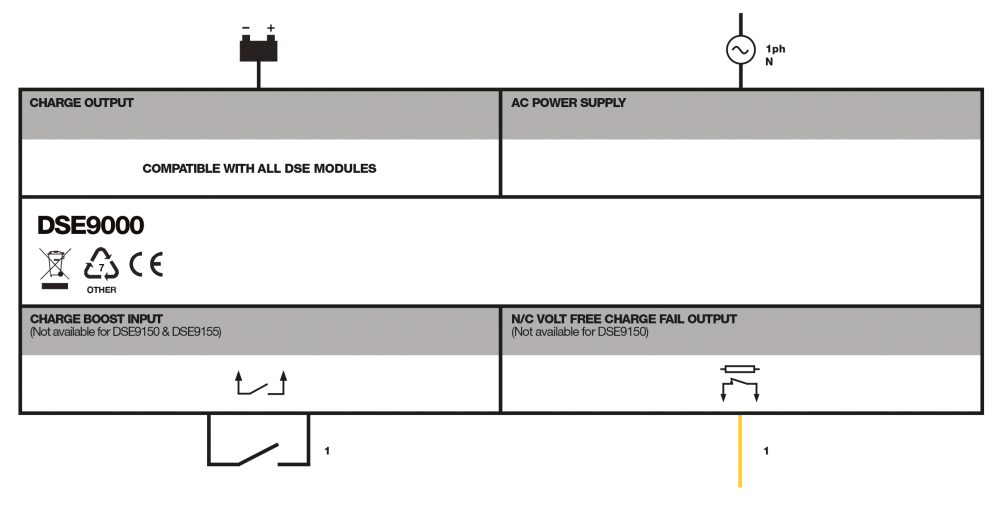 DSE9150 connection diagram