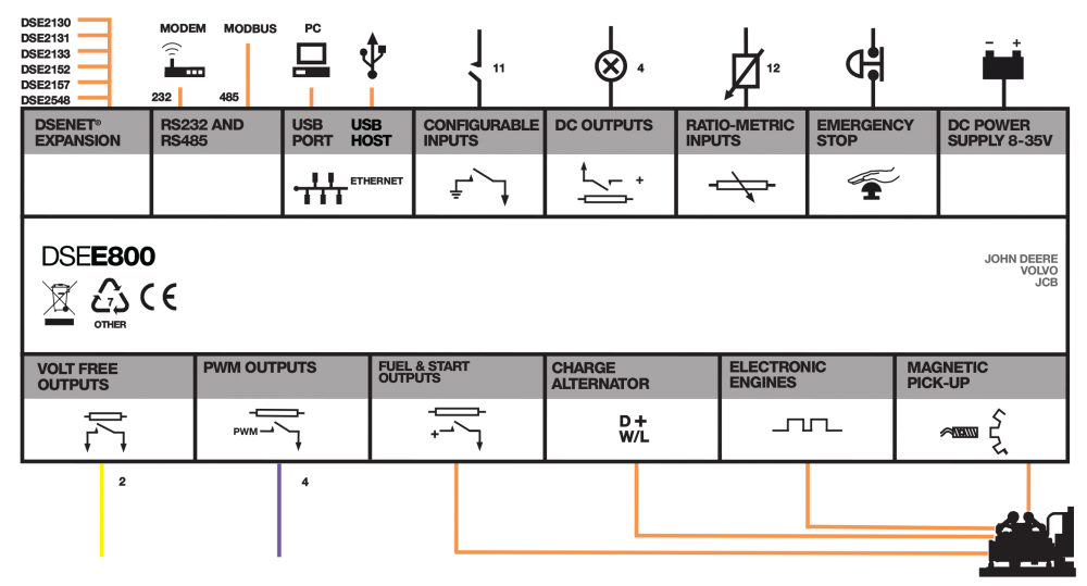 DSEE800 connection diagram