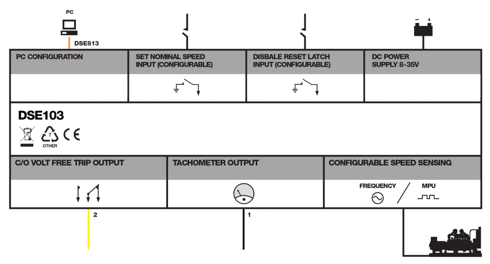 DSE103 MKII connection diagram