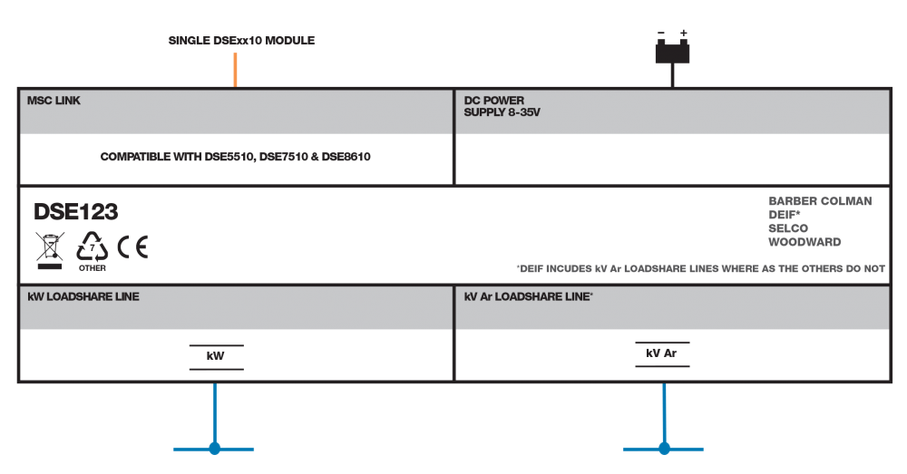 DSE123 connection diagram