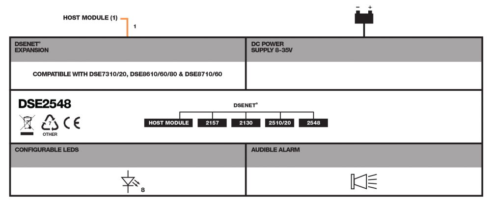 DSE2548 connection diagram