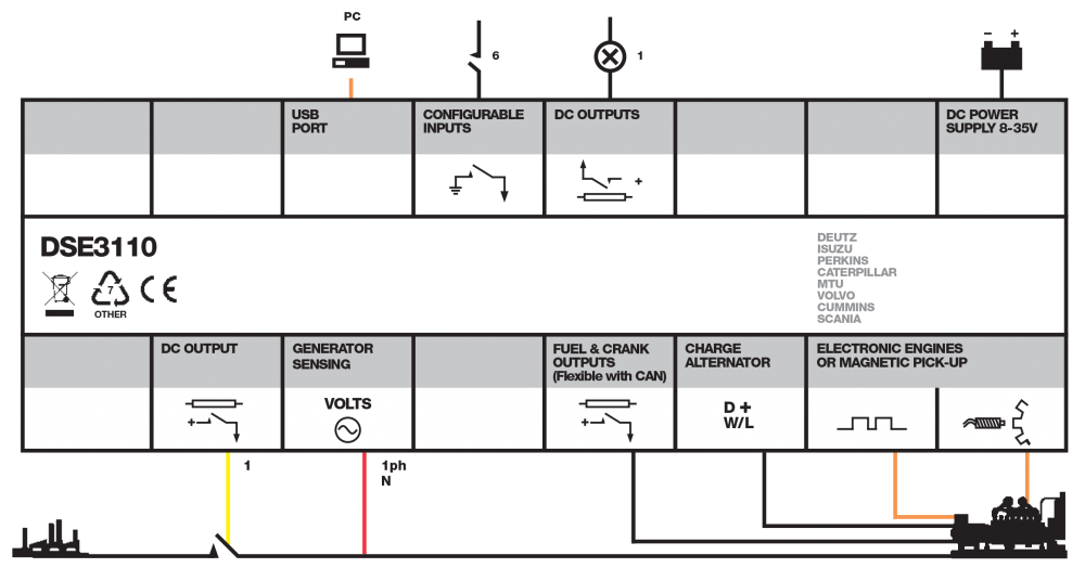 DSE3110 connection diagram