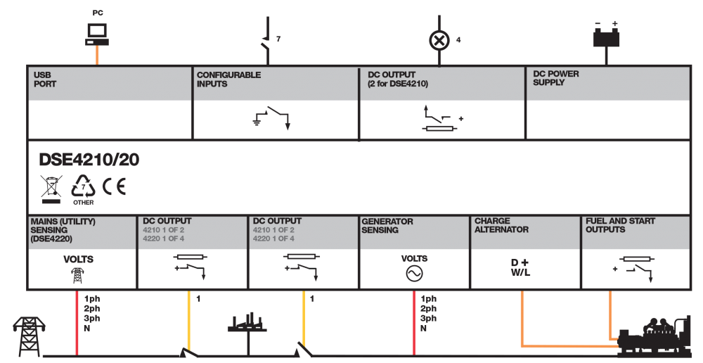 DSE4210 connection diagram