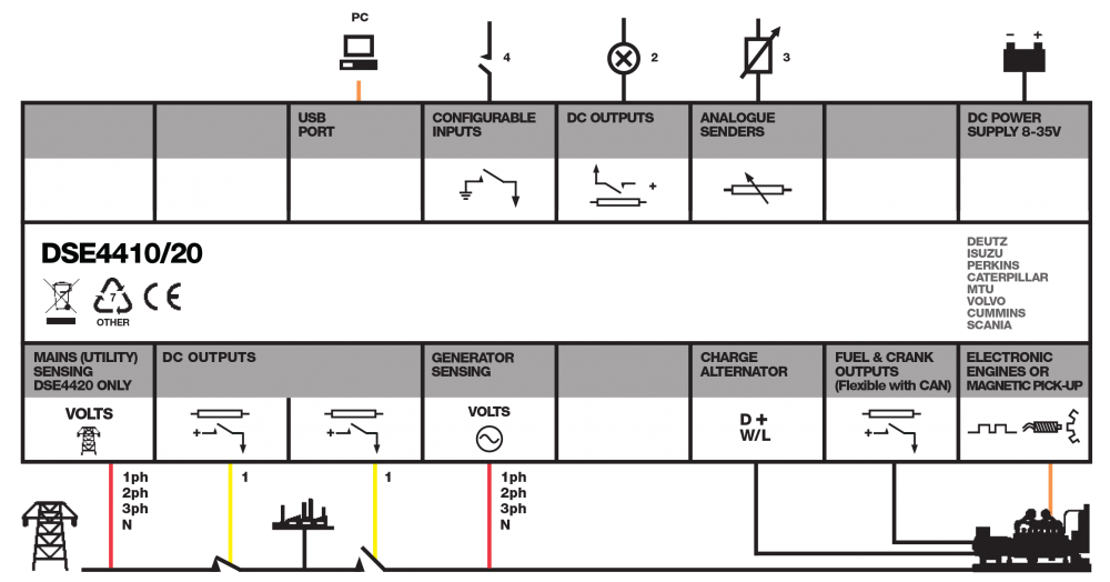 DSE4420 connection diagram