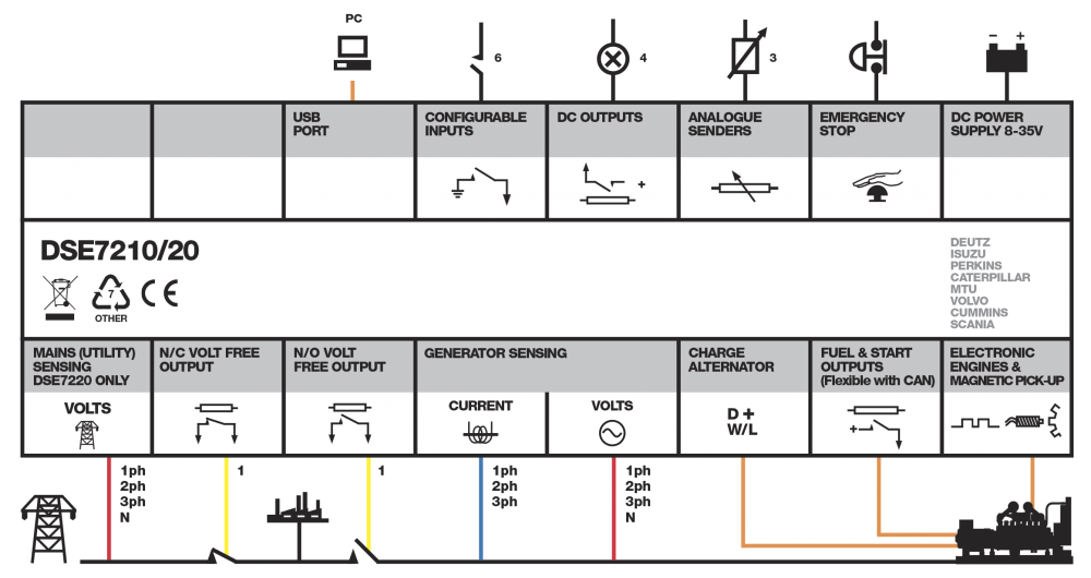 DSE7220 connection diagram