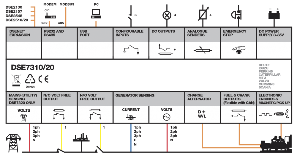 DSE7310 connection diagram