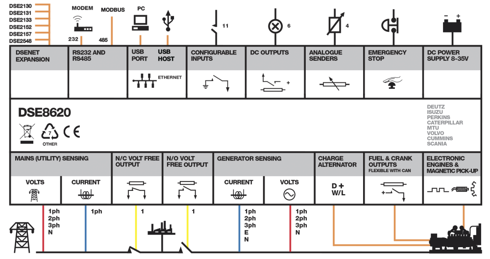 DSE8620 connection diagram