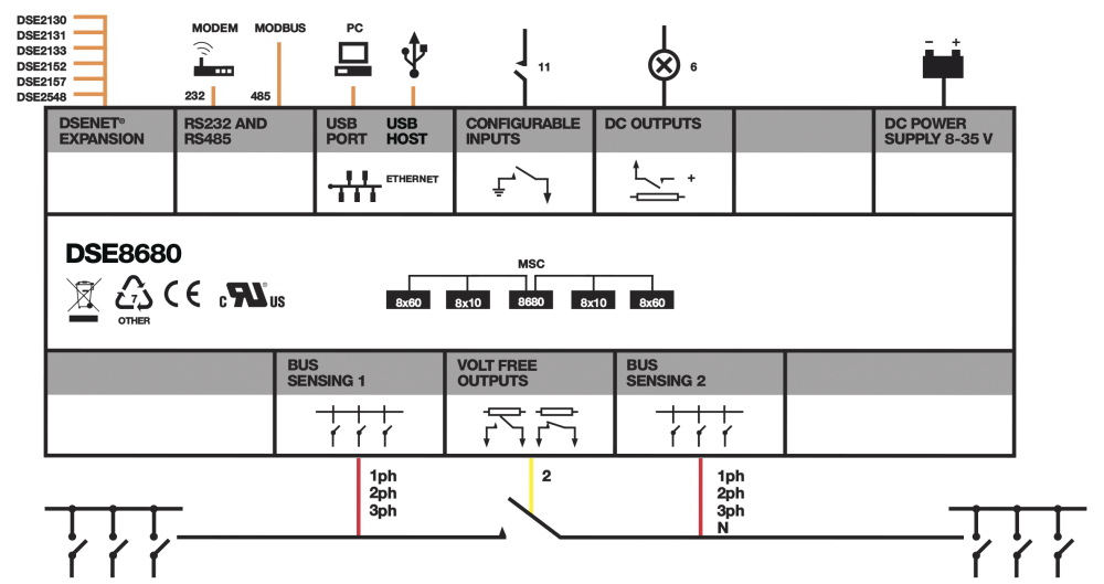 DSE8680 connection diagram