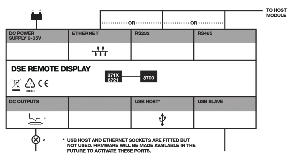 DSE8721 connection diagram