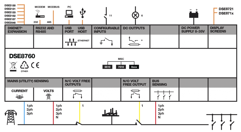 DSE8760 connection diagram