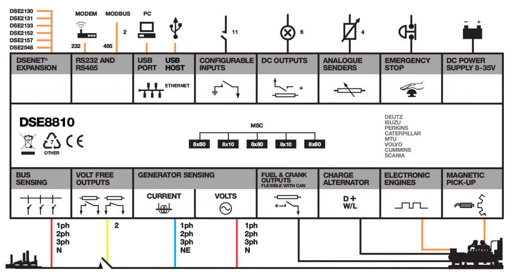 DSE8810 connection diagram