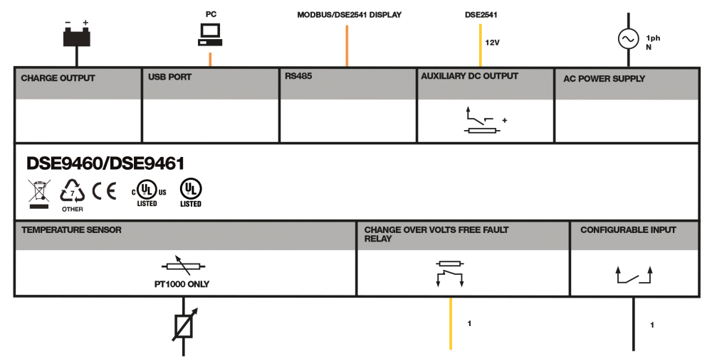 DSE9460 connection diagram