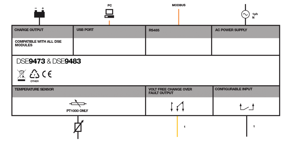 DSE9483 connection diagram