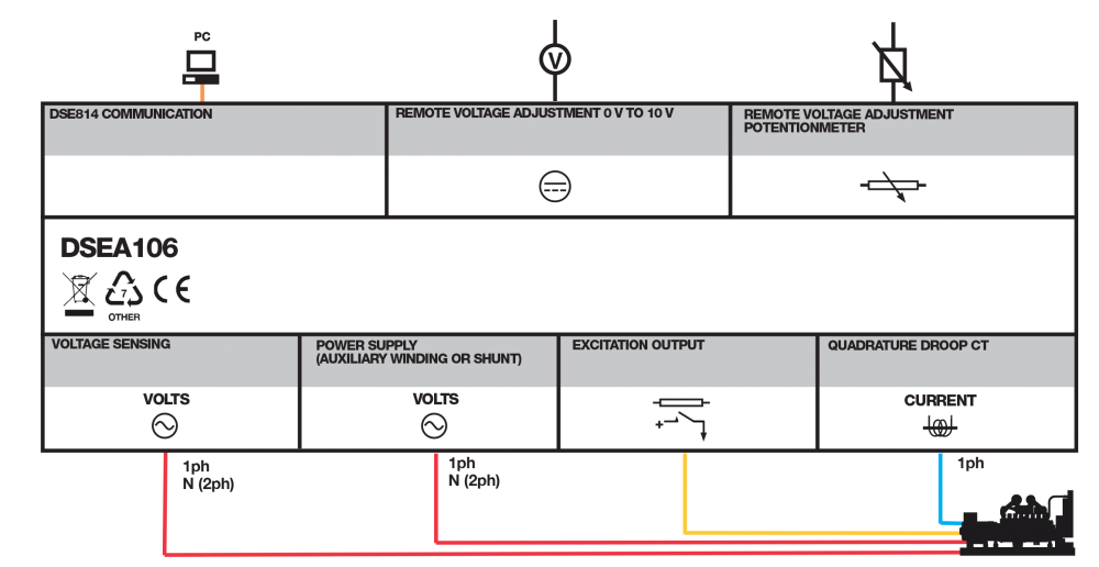 DSEA106 connection diagram