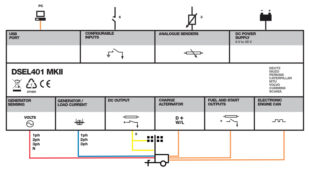 DSEL401 MKII connection diagram