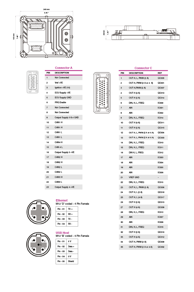 DSEM643 connection diagram