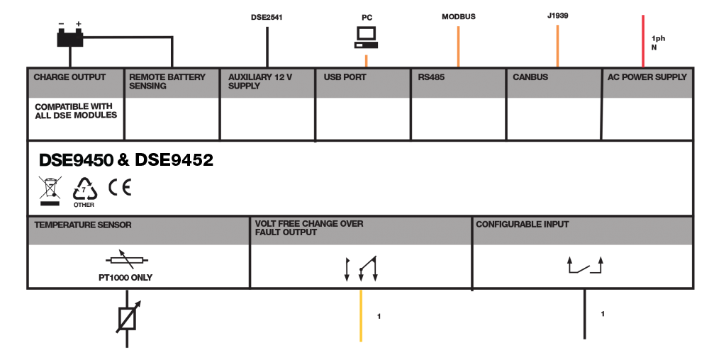 DSE9452 connection diagram