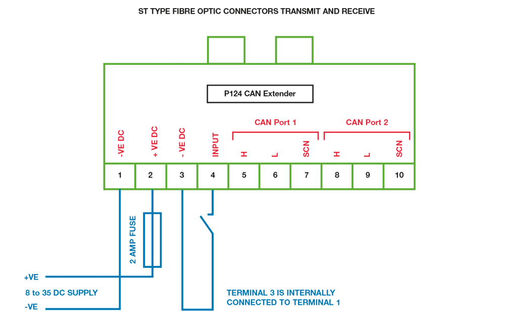 DSE124 connection diagram