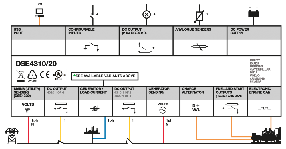 DSE4320 connection diagram