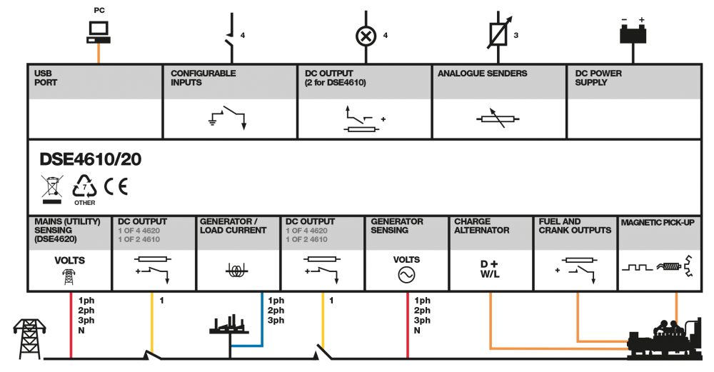 DSE4610 connection diagram