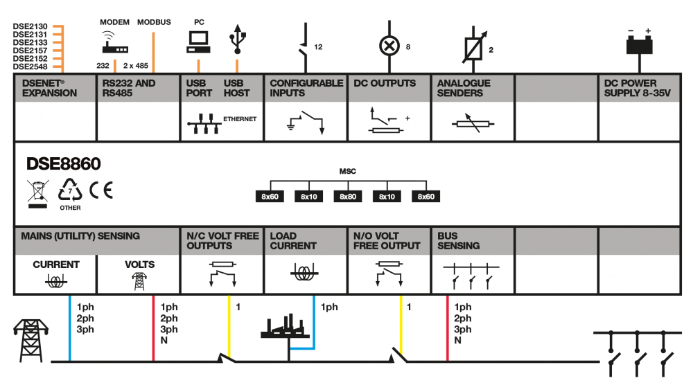 DSE8860 connection diagram